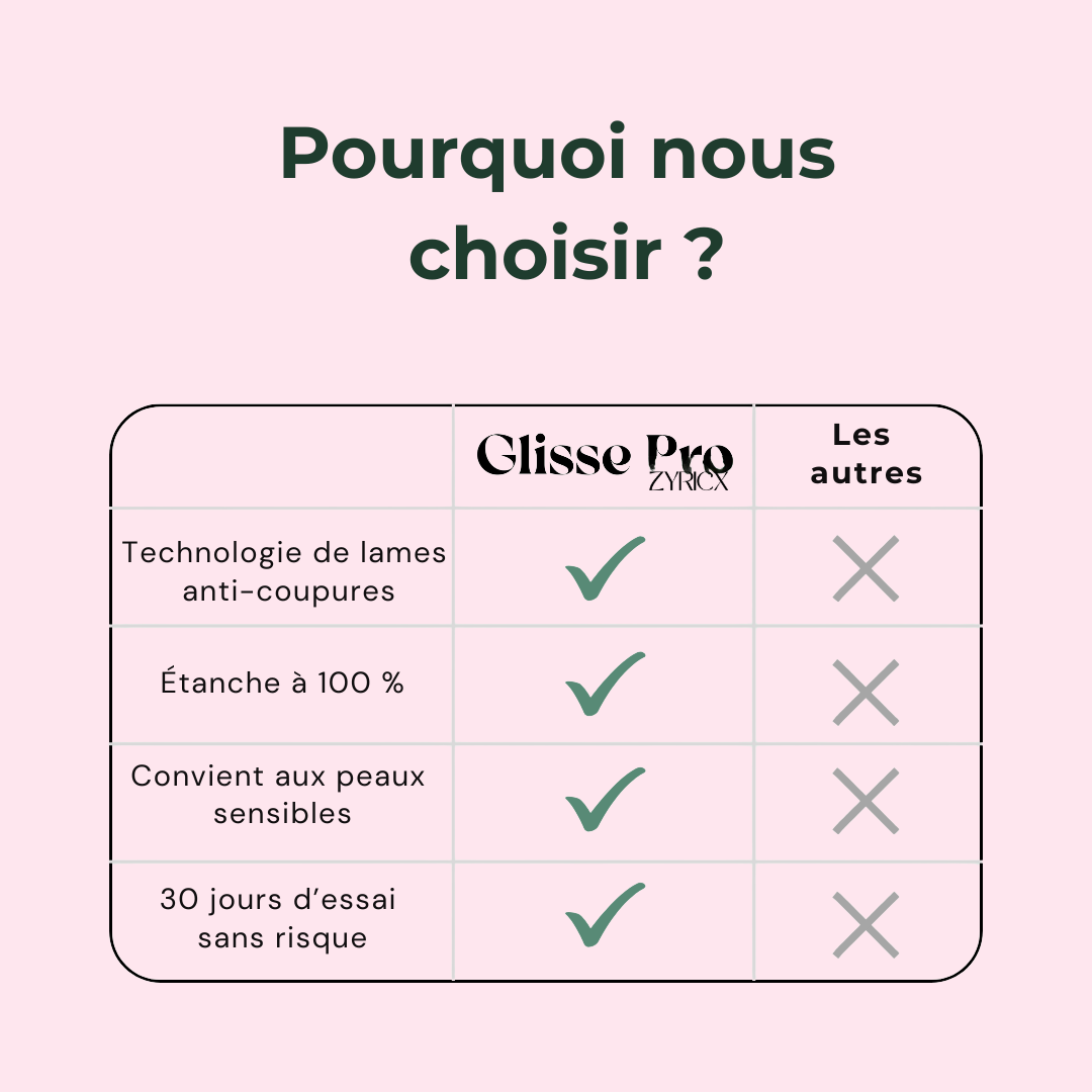 Glisse Pro – Épilateur Doux Sans Douleur