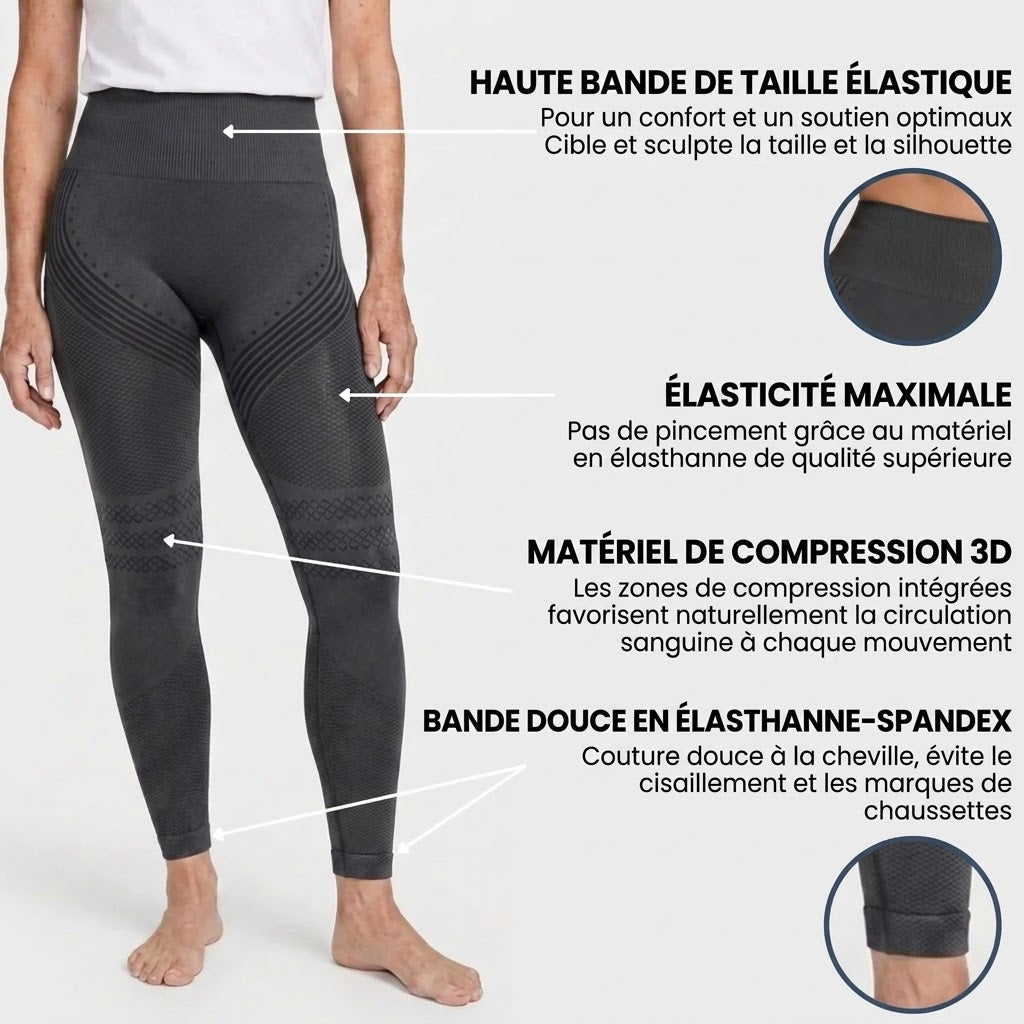 Legging de compression 3D - Zyricx™