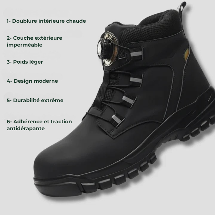 1+1 GRATUIT : Polar Pro — Imperméable & chaud, protection totale