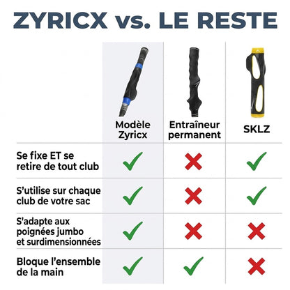 Le secret d'une drive parfaite ? Tout est dans la prise.