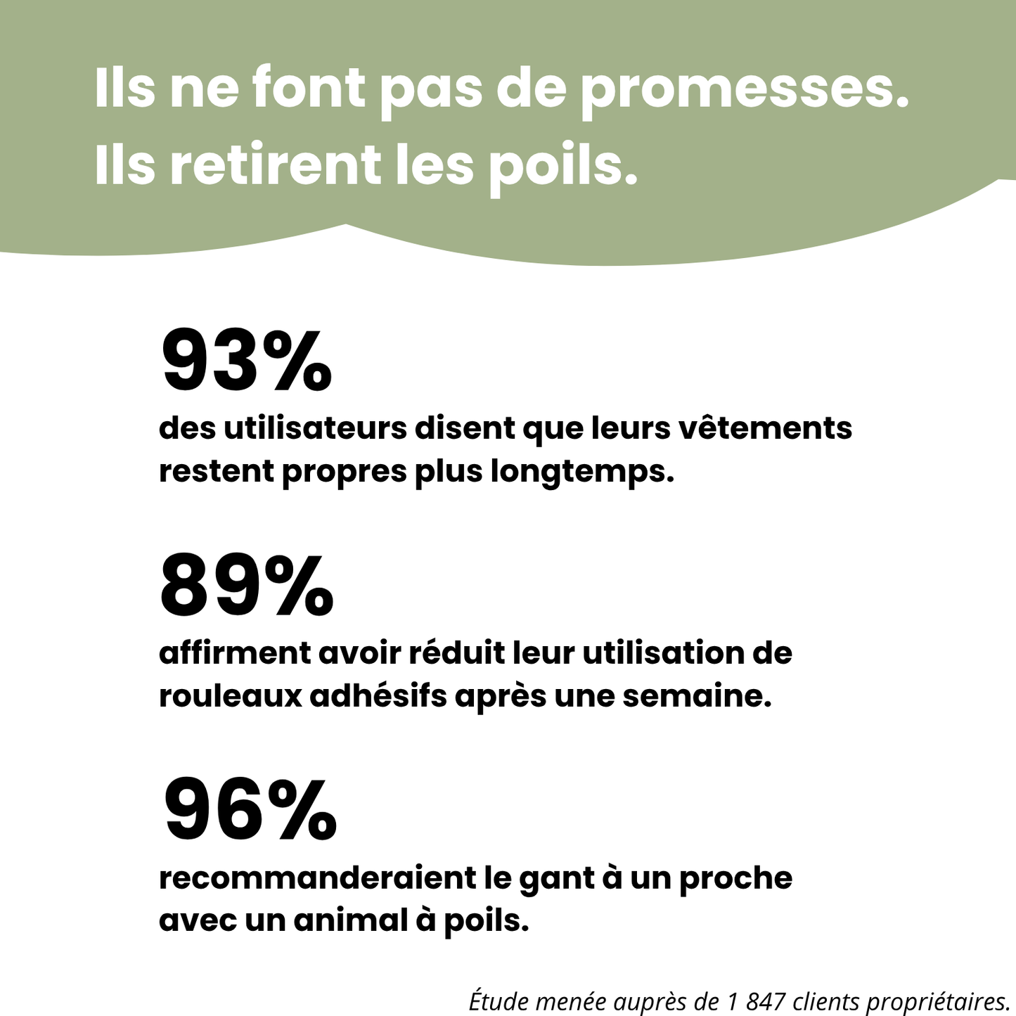 Gant Anti-Poils Réutilisable & Écologique.