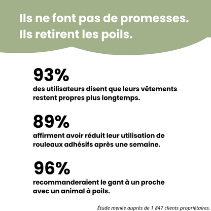 Gant Anti-Poils Réutilisable & Écologique.