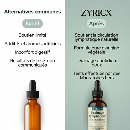 Gouttes de bien-être pour le drainage lymphatique