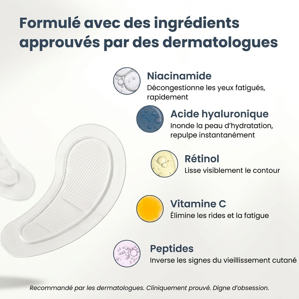 Patchs à micro-pointes pour le contour des yeux