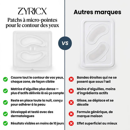 Patchs à micro-pointes pour le contour des yeux