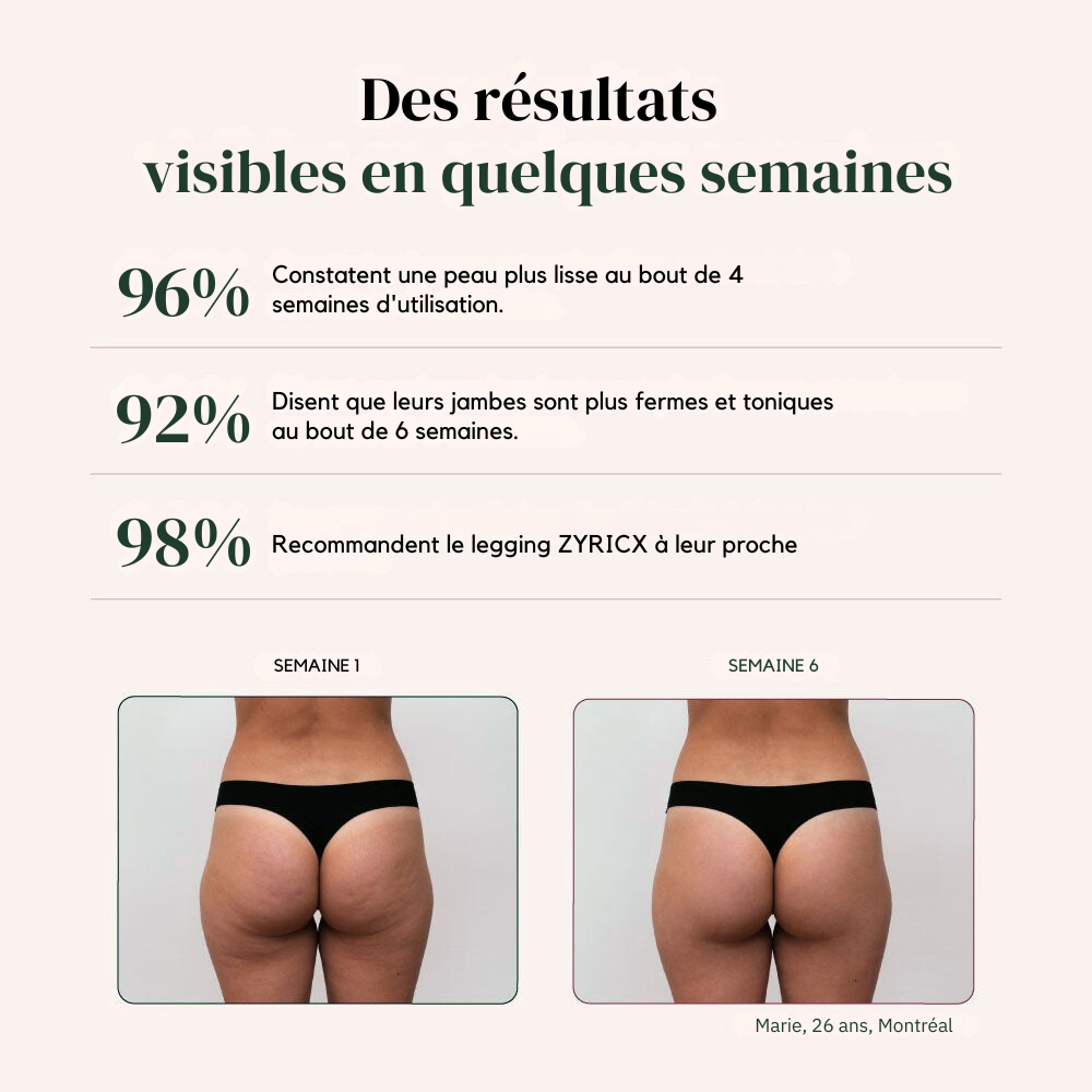 Legging 3D Anti-Cellulite