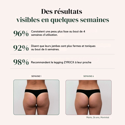Legging 3D Anti-Cellulite