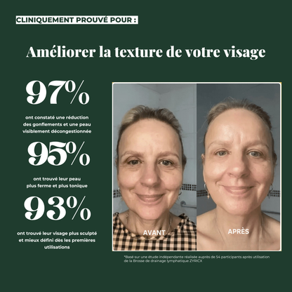 Brosse de drainage lymphatique