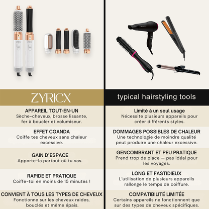 ZYRICX™ – Brosse Coiffante Multistyles 5 en 1 Pro