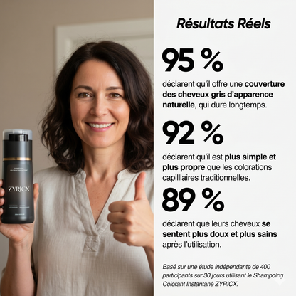 Shampoing colorant instantané