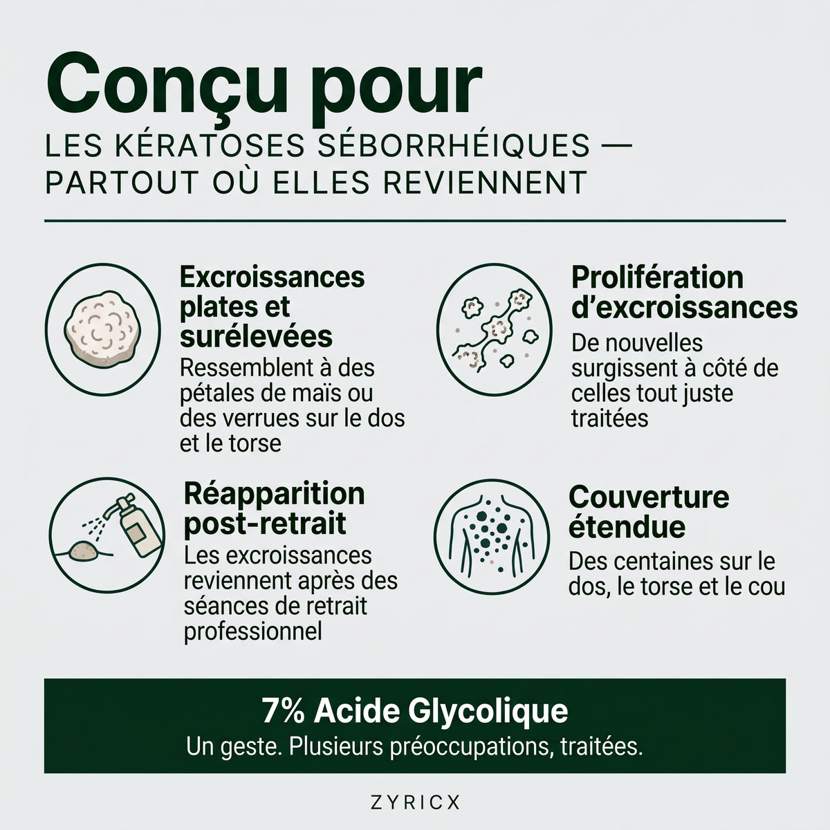 Stick Corporel Lissant à l'Acide Glycolique