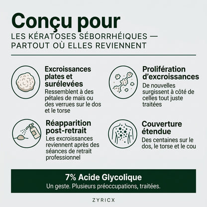 Stick Corporel Lissant à l'Acide Glycolique