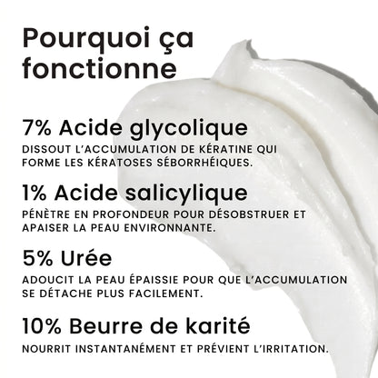 Stick Corporel Lissant à l'Acide Glycolique