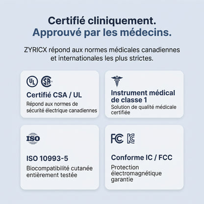 Zyricx™ Pro – Anti-ronflement