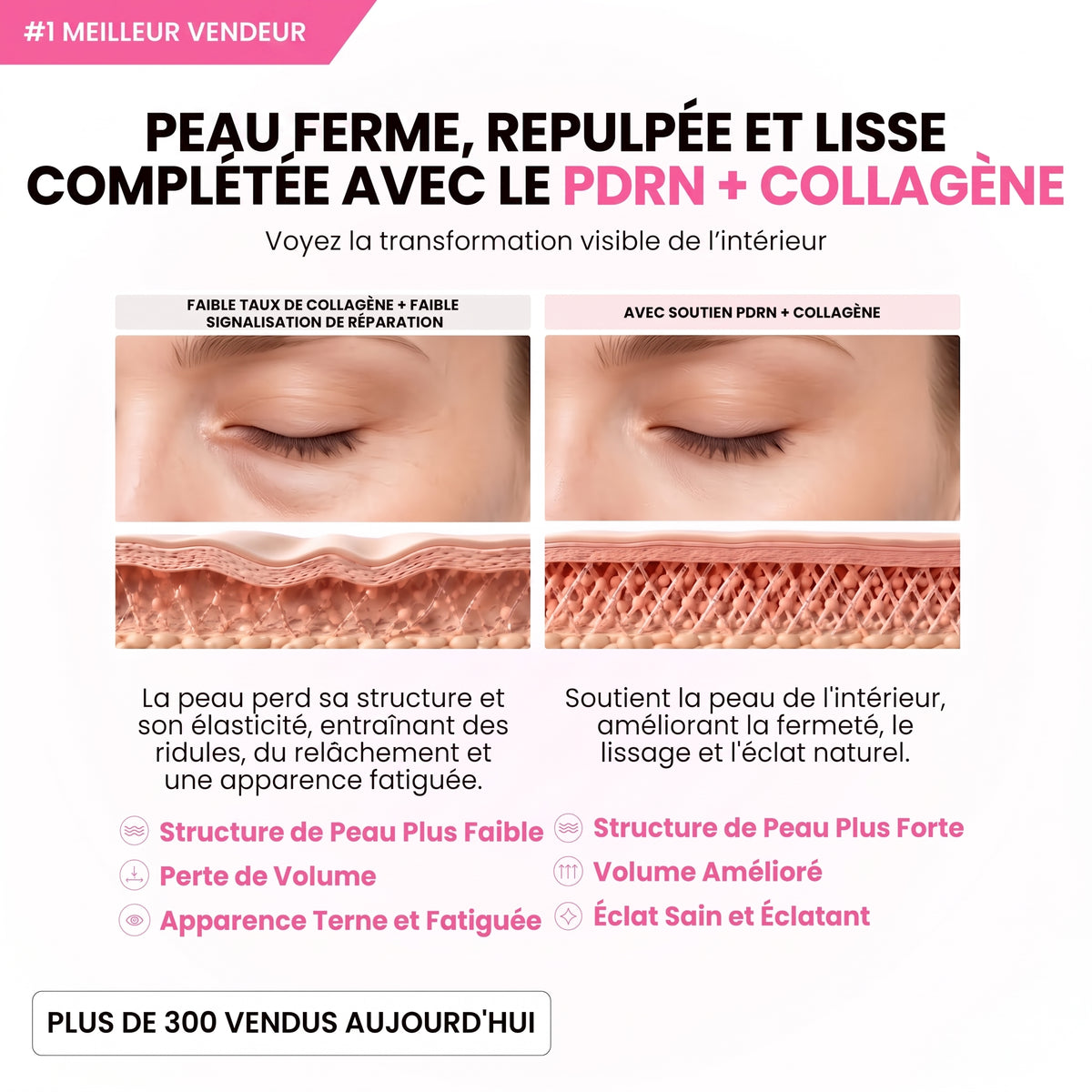 Baume Repulpant & Réparateur au Collagène et Volufiline