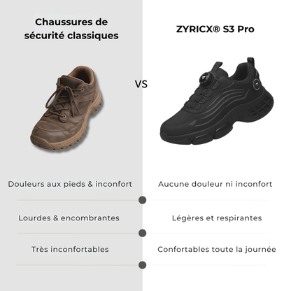 1+1 GRATUIT ZYRICX® S3 Pro — Chaussures de sécurité ultra-légères pour un confort absolu toute la journée