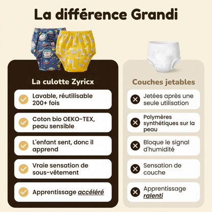 Culotte d'apprentissage
