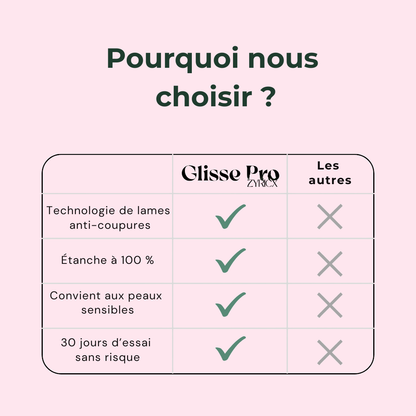 Glisse Pro – Épilateur Doux Sans Douleur