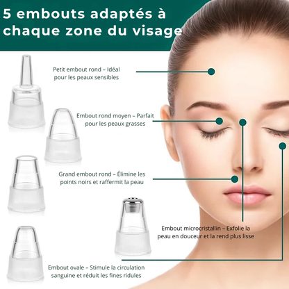 PorePurify™ – Nettoyeur de pores en profondeur