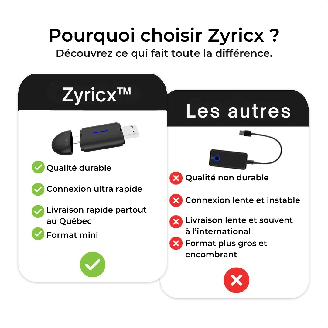Adaptateur sans fil 2-en-1 – CarPlay et Android Auto