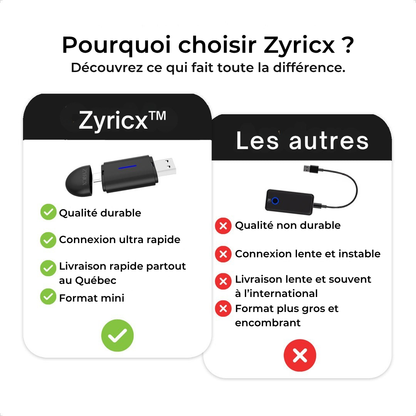 Adaptateur sans fil 2-en-1 – CarPlay et Android Auto