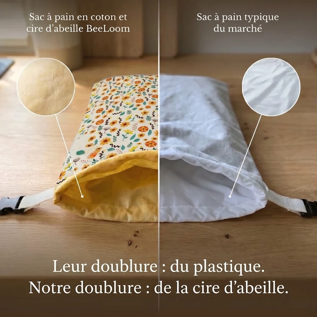 Sac à Pain Fraîcheur Zyricx™