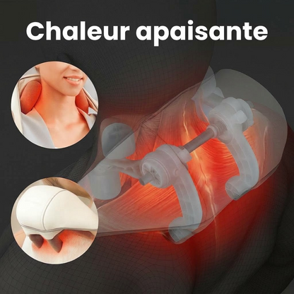 Masseur Zyricx - chaleur apaisante
