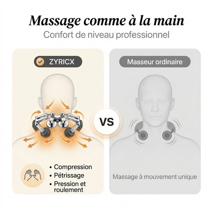 Masseur Zyricx - massage comme à la main